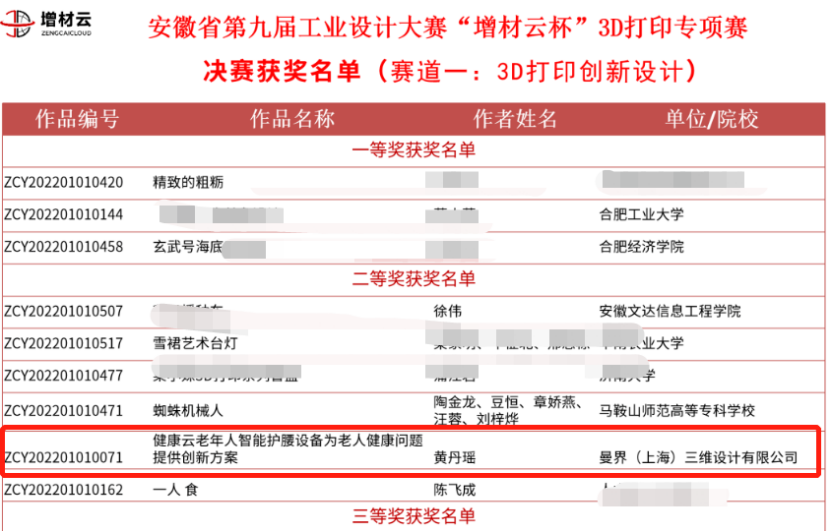 曼界设计获安徽省第九届工业设计大赛“增材云杯”一、二等奖